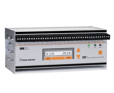 IMM/U/RS485/18-30DC [DIN]